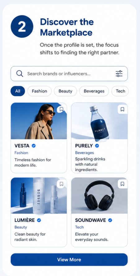 Step 2 discover marketplace