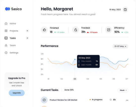 Platform dashboard preview image