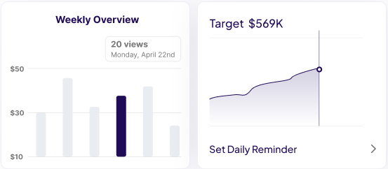 Analytics dashboard light mode